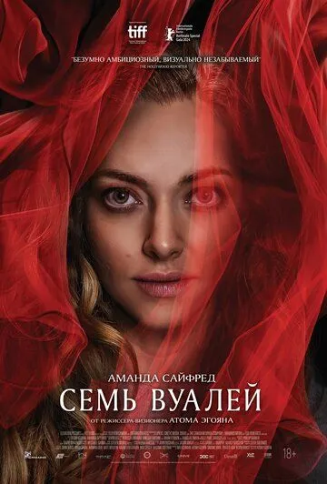 Сім вуалей (2023)